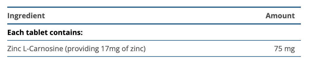 Zinc Carnosine Complex (Zinlori)