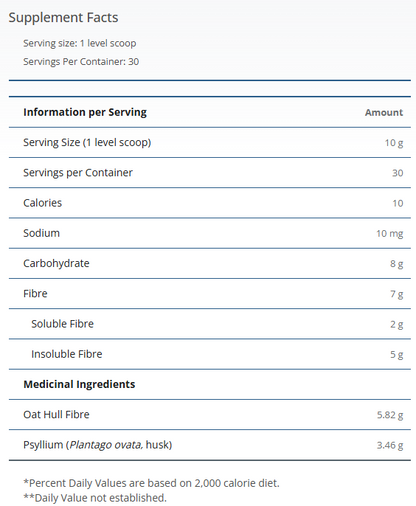 Herbulk - Daily Fiber Boost