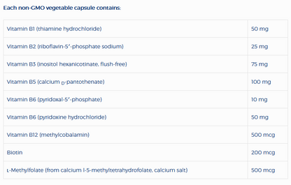 B-Complex SAP
