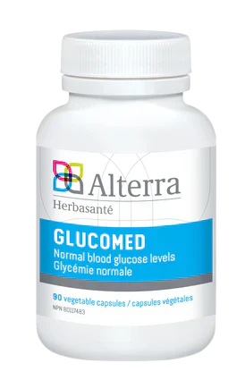 Glucomed