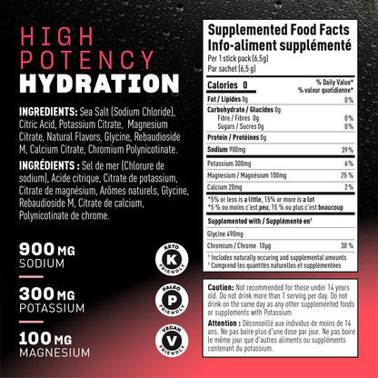 Insaltd High Potency Electrolytes - 28 portions