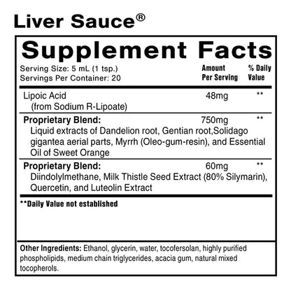 Liver Sauce