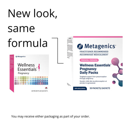 Wellness Essentials Pregnancy