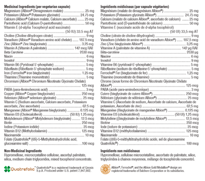 ActivNutrients