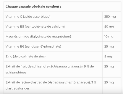 Adrenal SAP