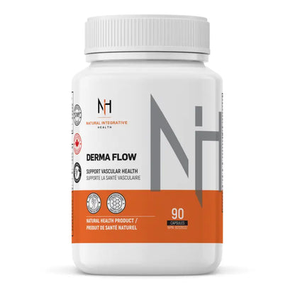 Derma flow