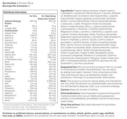 ElementAll Biological Diet