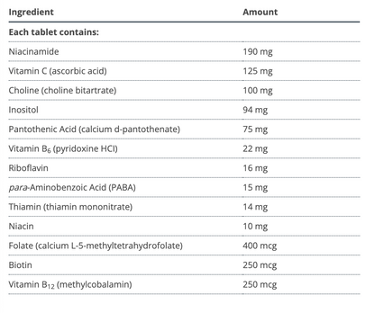 Vitamin B-Complex ( Anciennement Glycogenics )