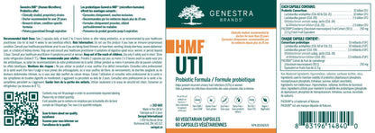 HMF UTI