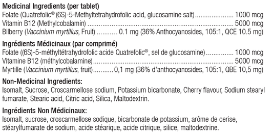 Methyl B12