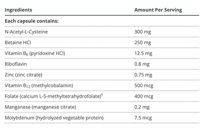 Methyl Care