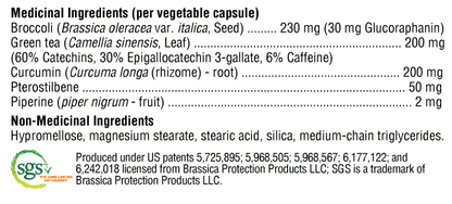 Antioxidant Activator 30 Capsules (Nrf2 Gene-R8)