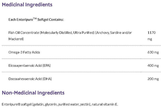 OptiMega-3® EPA 400 mg · DHA 200 mg