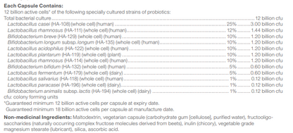 Probiotic-Pro12 · 12 Milliards
