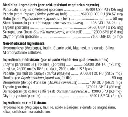 ProteoXyme