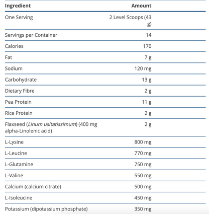 UltraInflamX Plus 360