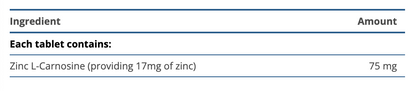 Zinc Carnosine Complex (Zinlori)